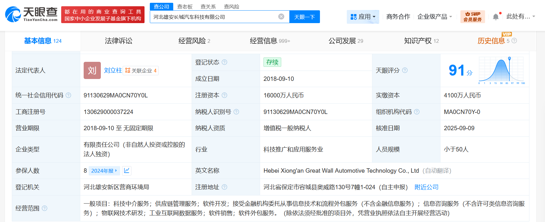 河北雄安長(zhǎng)城汽車科技公司注冊(cè)資本增資至1.6億，加速布局金融科技外包服務(wù)